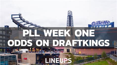 draftkings lacrosse lines|Premier Lacrosse League Week 1 Odds on DraftKings .